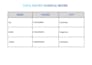 efficiently complete your data entry and excel, word tasks